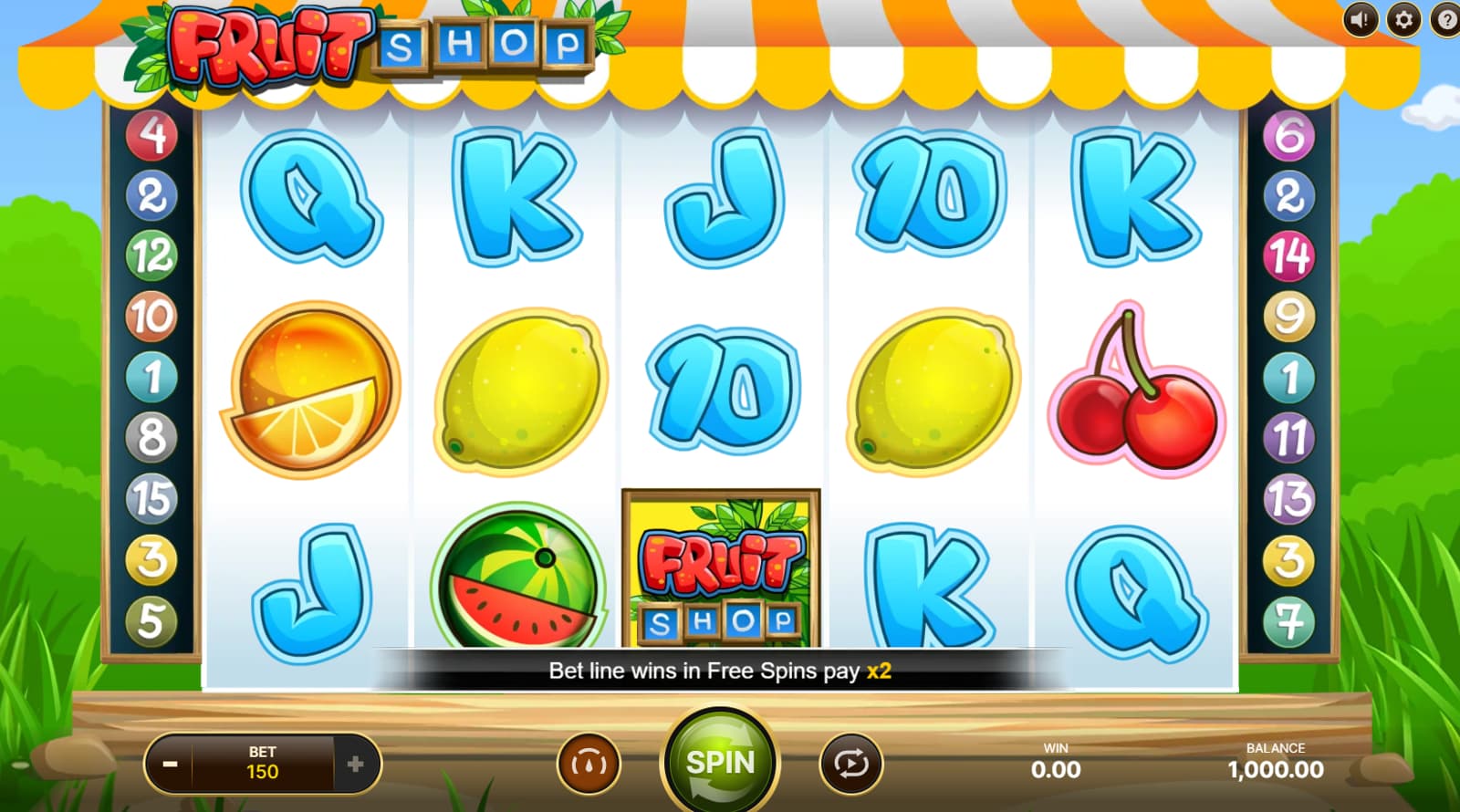 Fruit Shop — демо и полный обзор слота